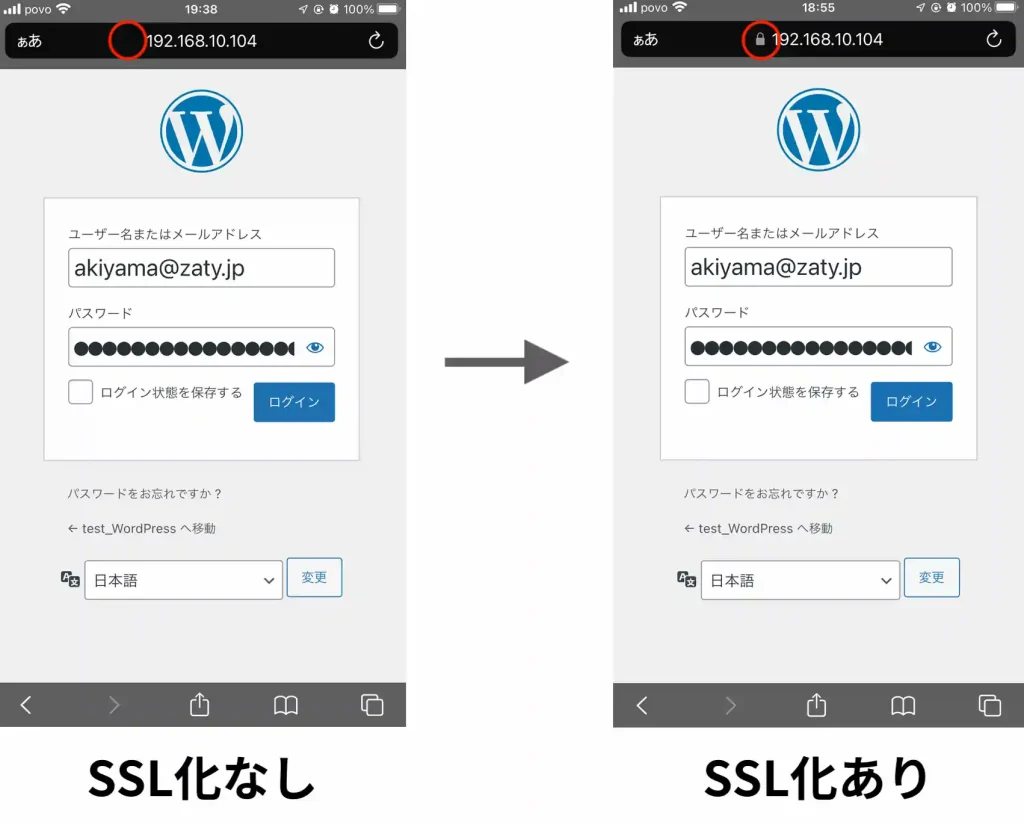 SSL化されているページとされていないページのWordPressのログイン画面です。